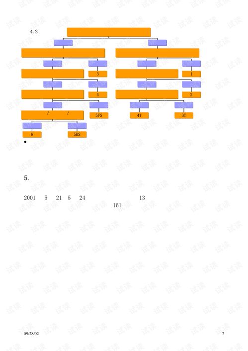 惠悅國(guó)際咨詢(xún)公司資源管理研究報(bào)告 精品創(chuàng)業(yè)計(jì)劃書(shū)模板.pdf