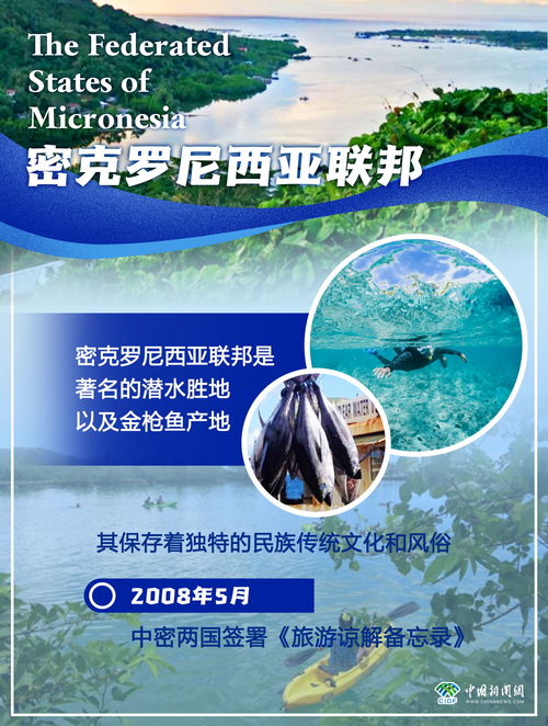 圖覽丨建交35載,中國和這個太平洋島國有何緣分