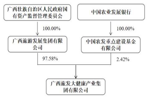 財說 9.42億元易主廣西國資，老牌食品公司黑芝麻面臨三重考驗