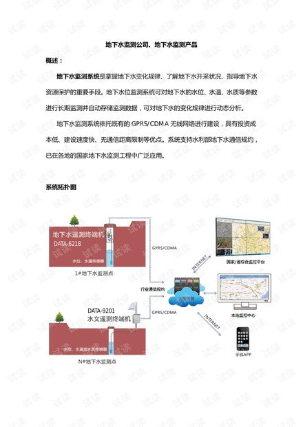 地下水監(jiān)測產品與技術資源全解析 從核心設備到行業(yè)文庫